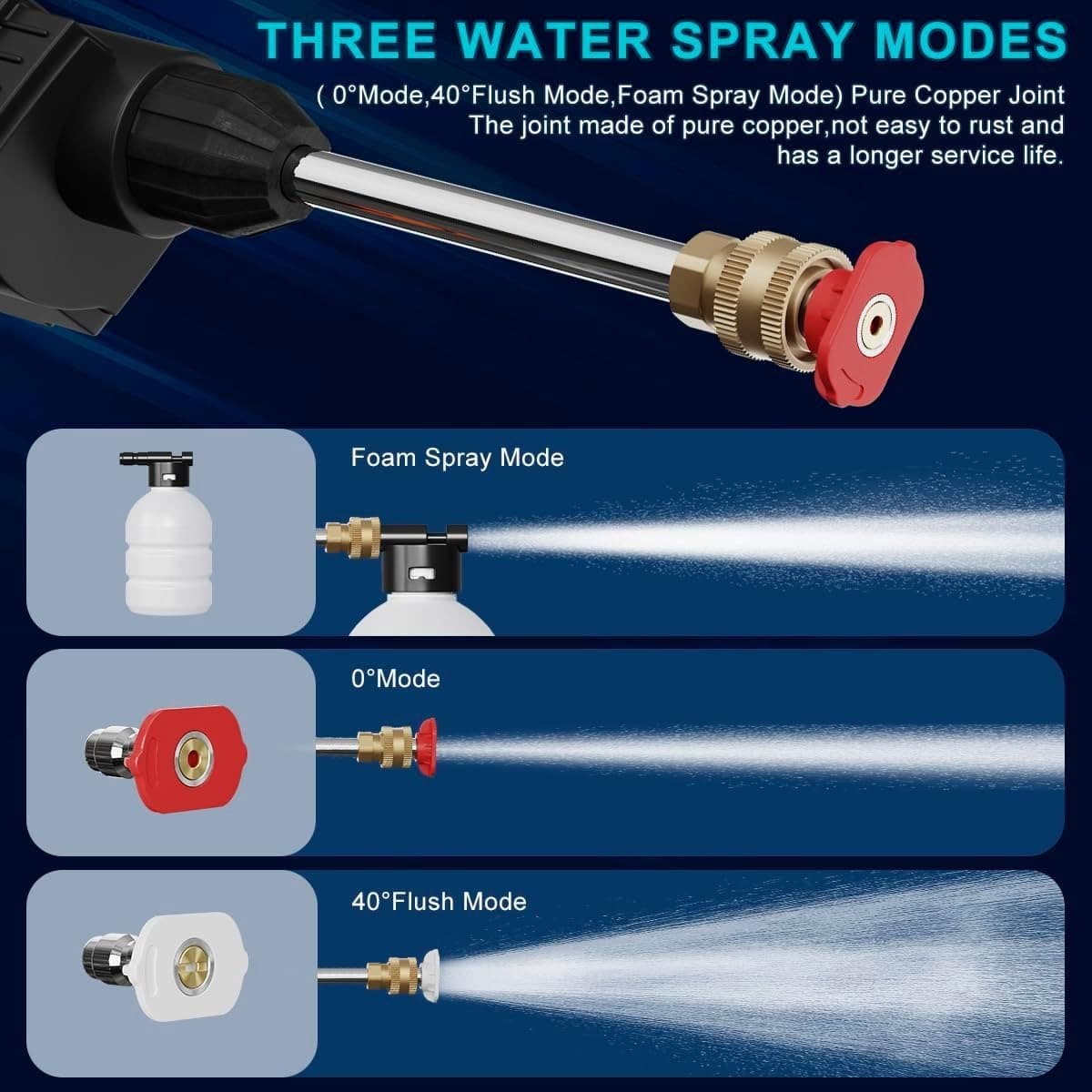 High Pressure Water CLEANING GUN